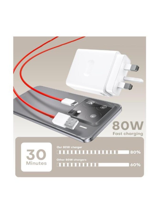 OnePlus One 100W Supervooc Charger Compatible with Oneplus 13S 13 12 13R 11 10 9 Pro 12R 10T 10R 8T 8 7T 7 Pro Open Pad Nord CE 3 4 N30 N20 N10 9R with 8A Charge Cable - Image 2